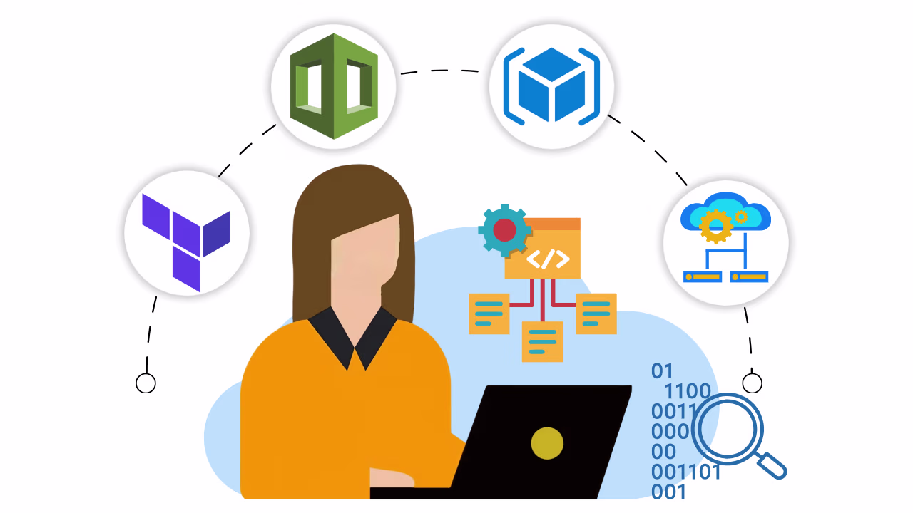 Infrastructure as Code